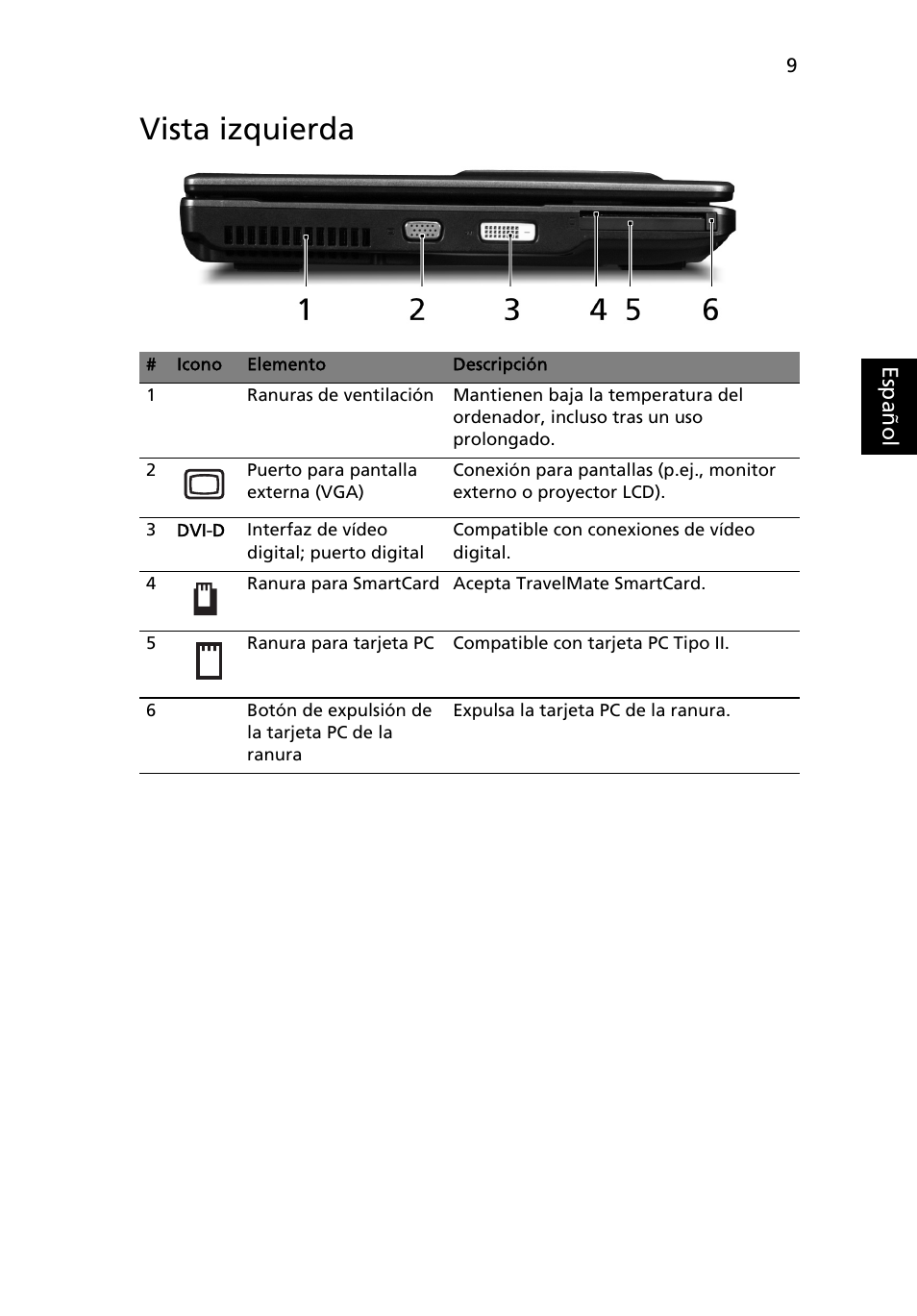 Vista izquierda | Acer TravelMate 6493 User Manual | Page 9 / 17