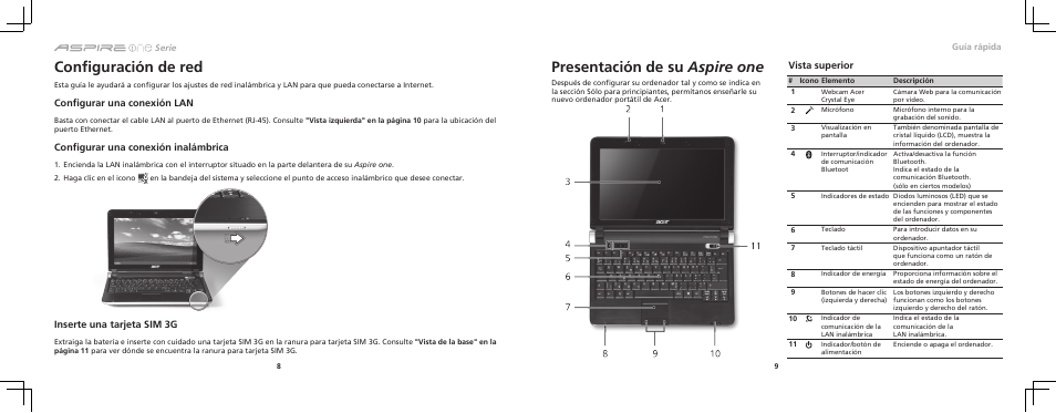 Configuración de red, Presentación de su aspire one, Configurar una conexión lan | Configurar una conexión inalámbrica, Vista superior, Inserte una tarjeta sim 3g | Acer AOD150 User Manual | Page 5 / 7