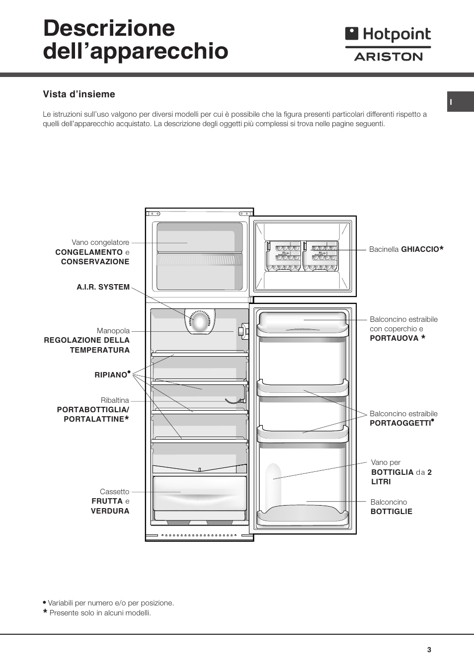 Descrizione dellapparecchio | Ariston BD 2930 HA User Manual | Page 3 / 40