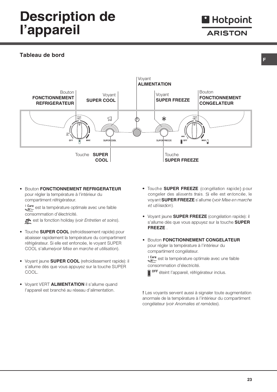 Description de lappareil | Ariston MBL 2021 HA User Manual | Page 23 / 52