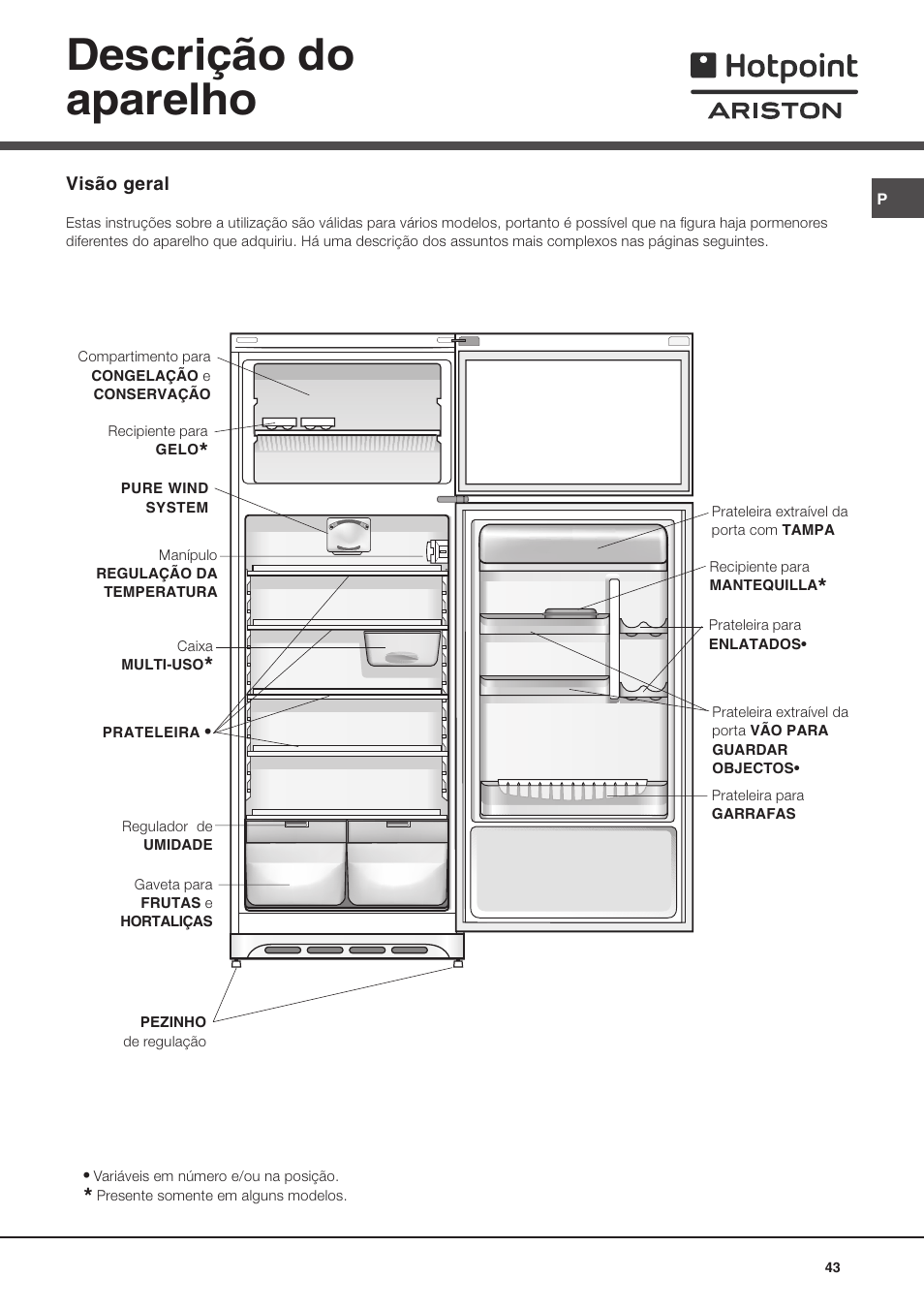 Descrição do aparelho | Ariston MTM 1921 User Manual | Page 43 / 80