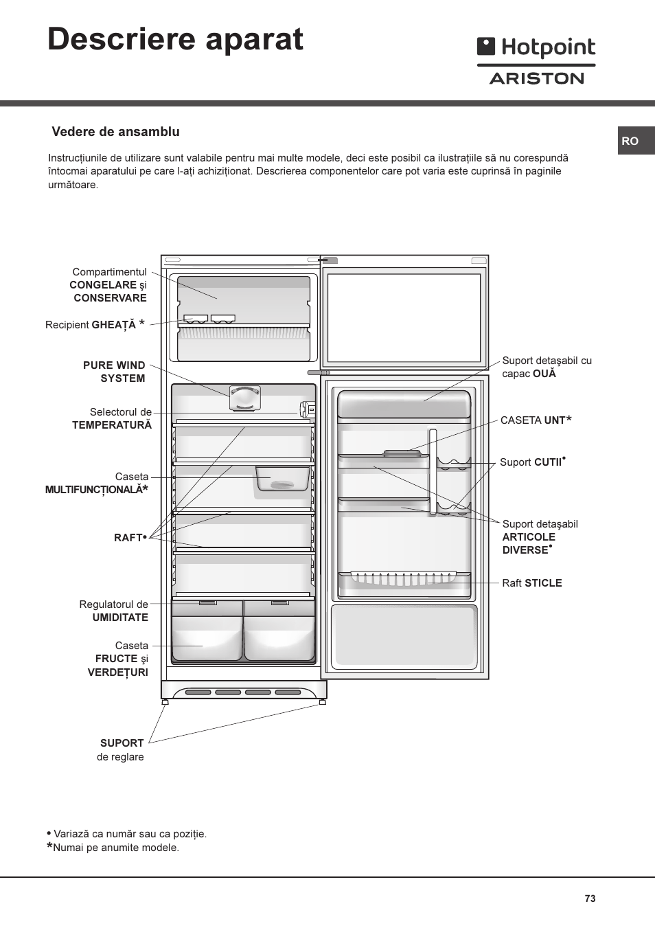 Descriere aparat | Ariston MTM 1921 User Manual | Page 73 / 80