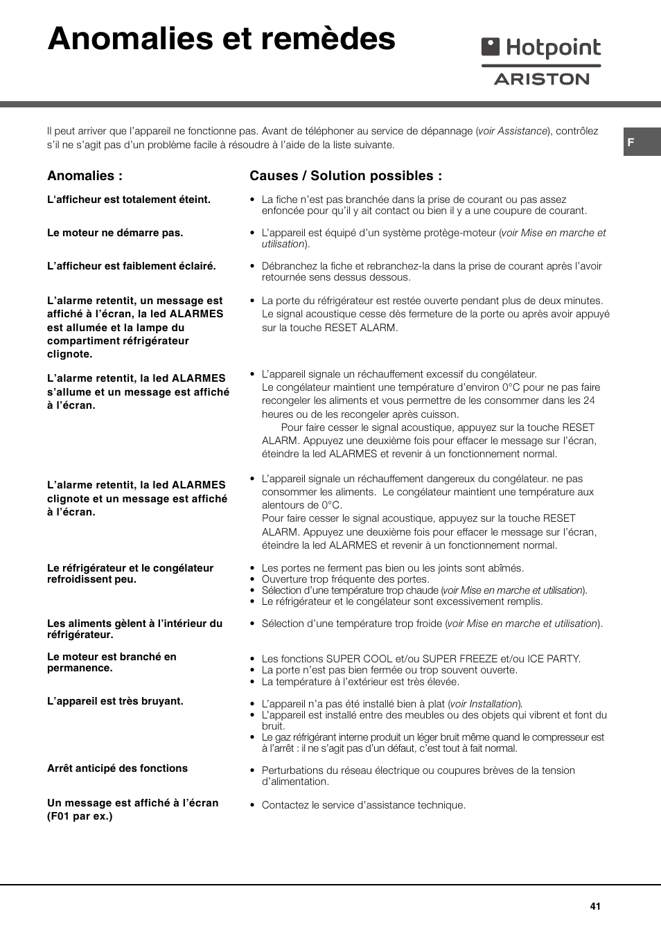 Anomalies et remèdes | Ariston MBT 2012 HA User Manual | Page 41 / 72