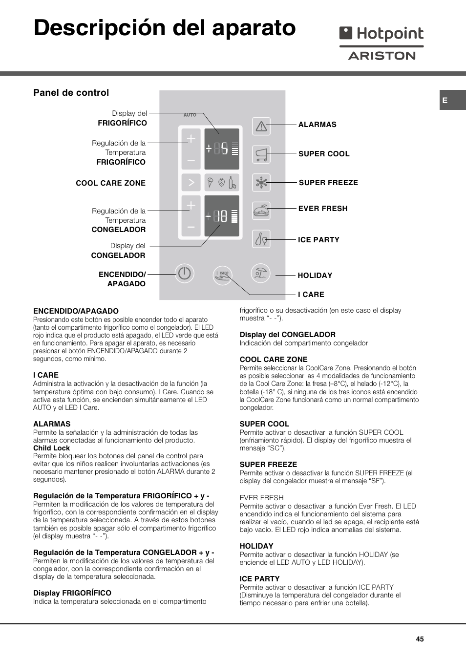 Descripción del aparato, Panel de control | Ariston MBT 2012 HA User Manual | Page 45 / 72