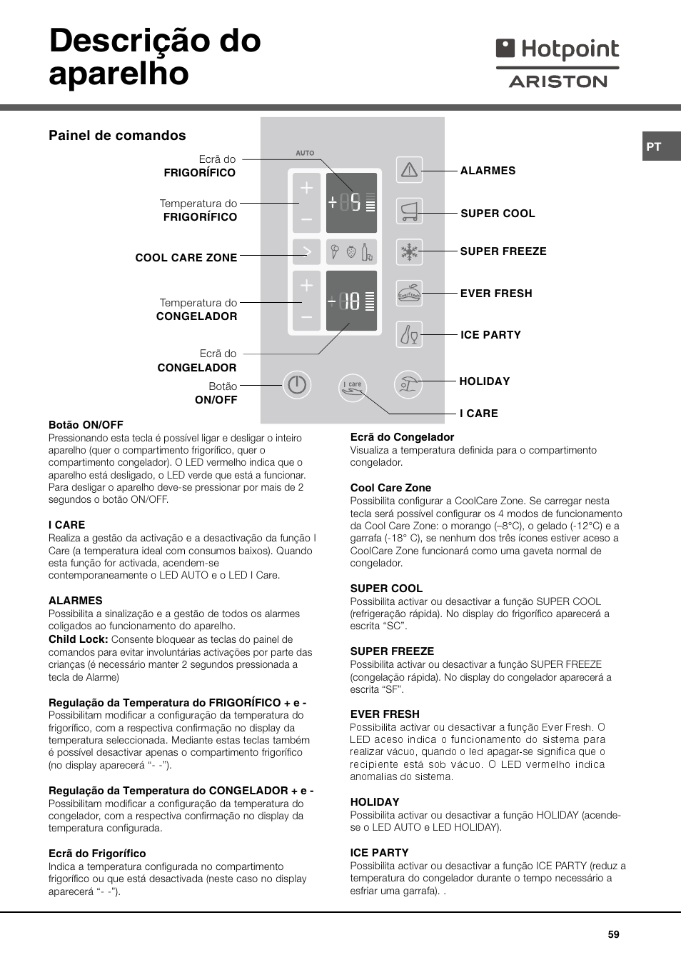 Descrição do aparelho, Painel de comandos | Ariston MBT 2012 HA User Manual | Page 59 / 72