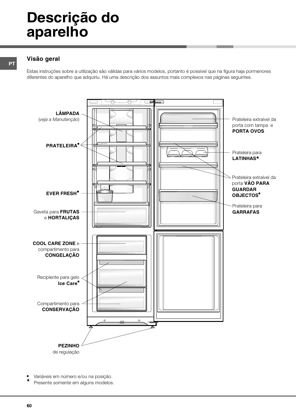 Descrição do aparelho | Ariston MBT 2012 HA User Manual | Page 60 / 72