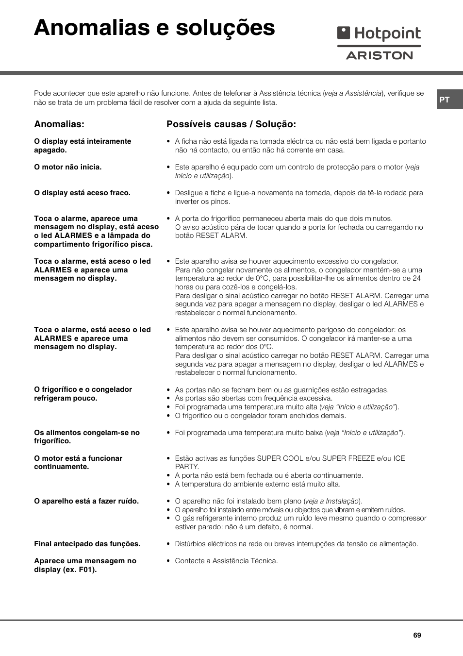 Anomalias e soluções | Ariston MBT 2012 HA User Manual | Page 69 / 72