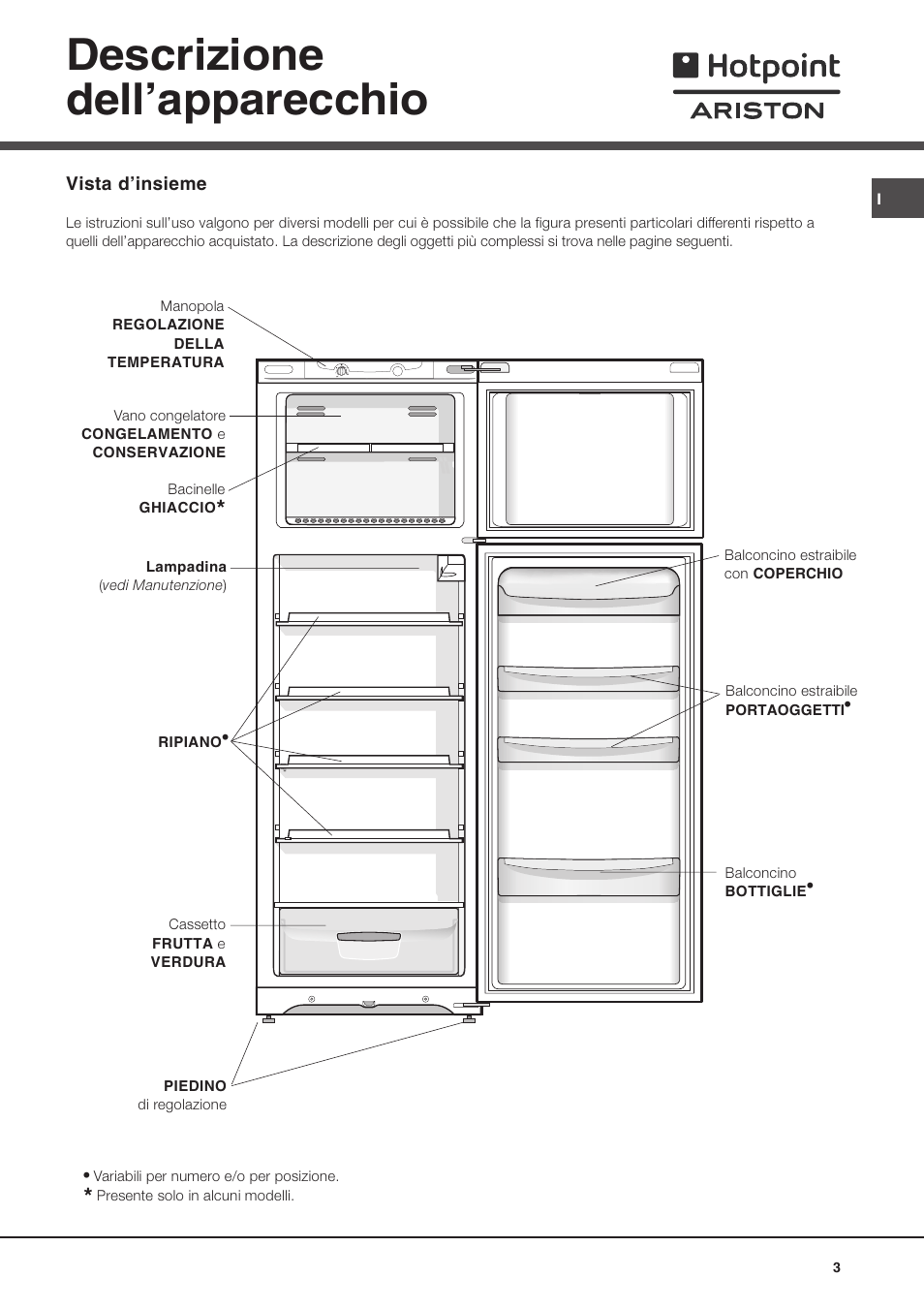 Descrizione dellapparecchio | Ariston MTM 1712 FF/HA User Manual | Page 3 / 72