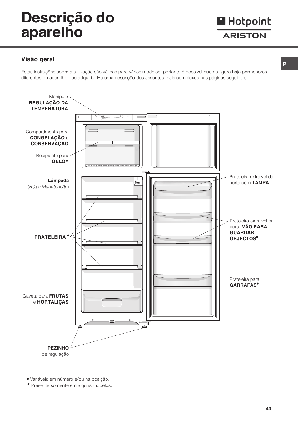 Descrição do aparelho | Ariston MTM 1712 FF/HA User Manual | Page 43 / 72