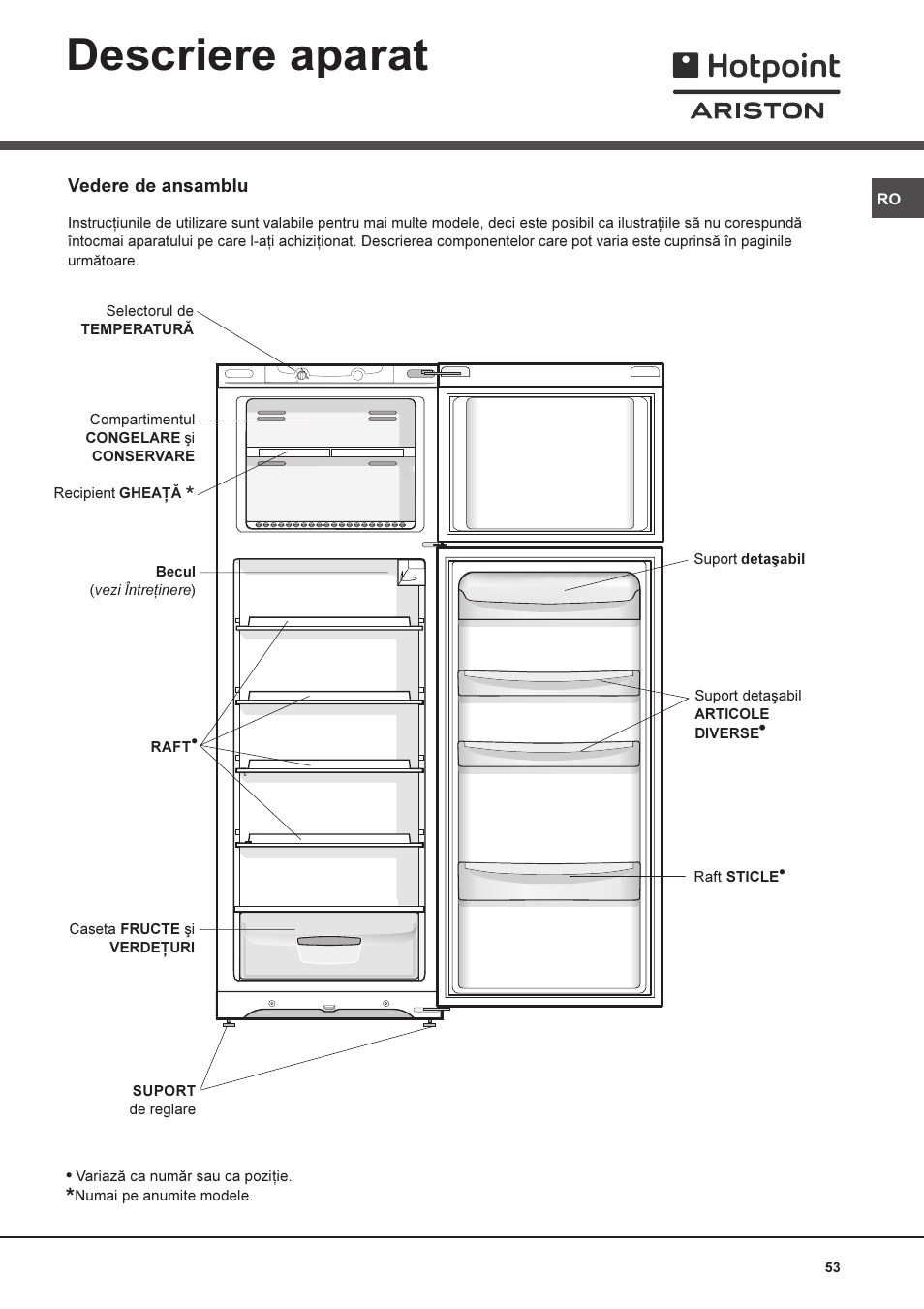 Descriere aparat | Ariston MTM 1712 FF/HA User Manual | Page 53 / 72