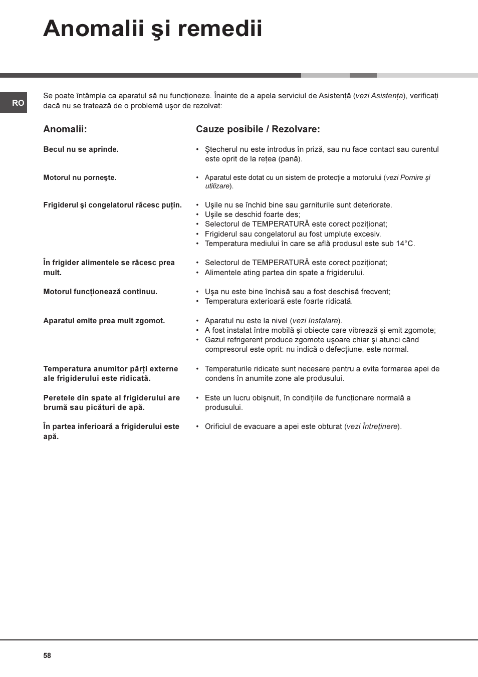 Anomalii ºi remedii | Ariston MTM 1712 FF/HA User Manual | Page 58 / 72