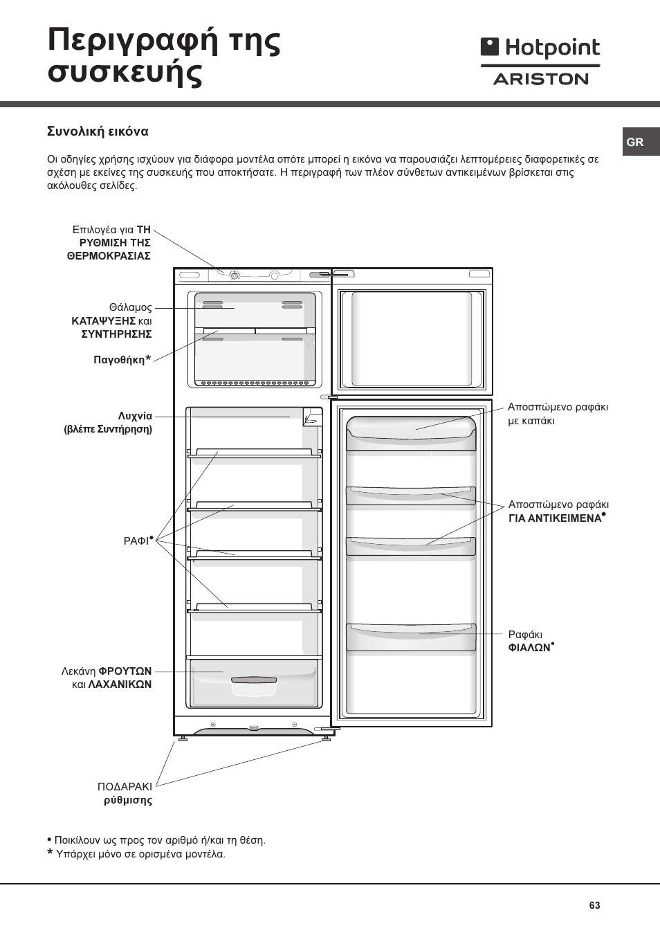 Ресйгсбцю фзт ухукехют | Ariston MTM 1712 FF/HA User Manual | Page 63 / 72