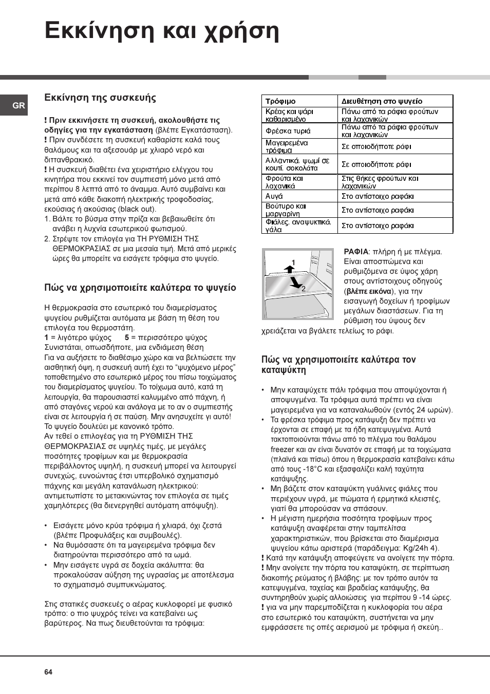 Еккянзуз кбй чсюуз, Еккянзуз фзт ухукехют, Рют нб чсзуймпрпйеяфе кблэфесб фп шхгеяп | Рют нб чсзуймпрпйеяфе кблэфесб фпн кбфбшэкфз | Ariston MTM 1712 FF/HA User Manual | Page 64 / 72