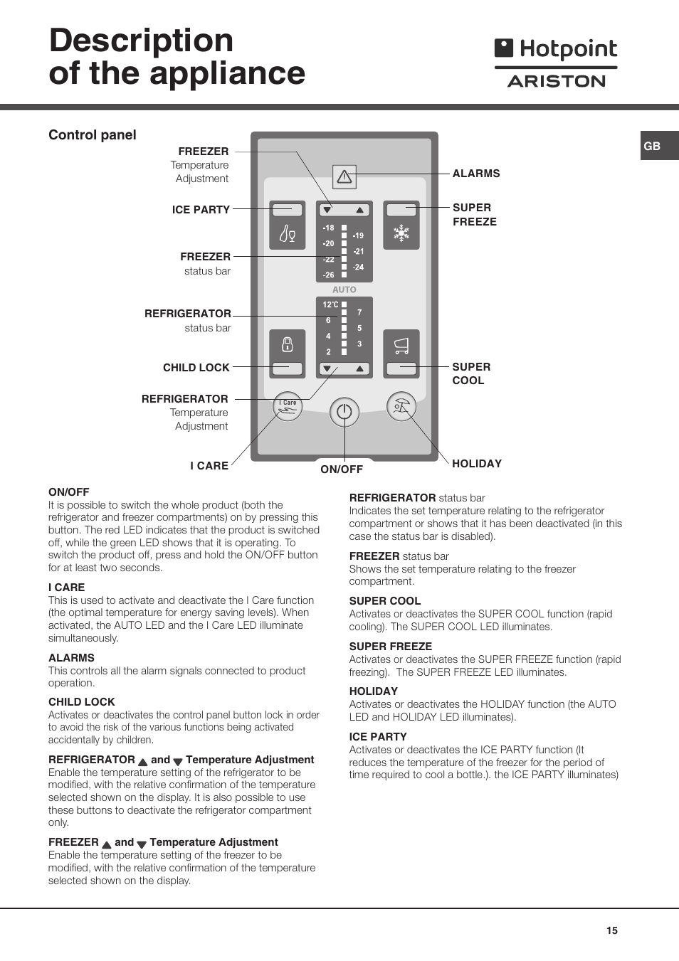 Description of the appliance | Ariston MTP 1911 F/HA User Manual | Page 15 / 60
