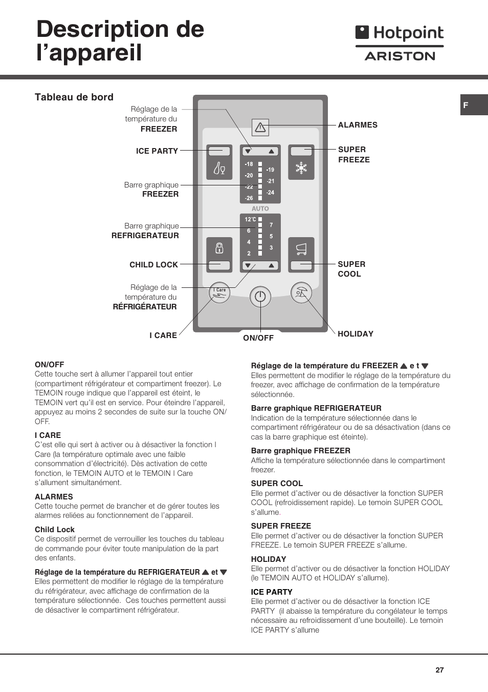 Description de lappareil | Ariston MTP 1911 F/HA User Manual | Page 27 / 60