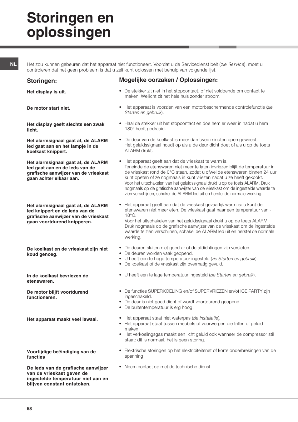 Storingen en oplossingen, Storingen, Mogelijke oorzaken / oplossingen | Ariston MTP 1911 F/HA User Manual | Page 58 / 60