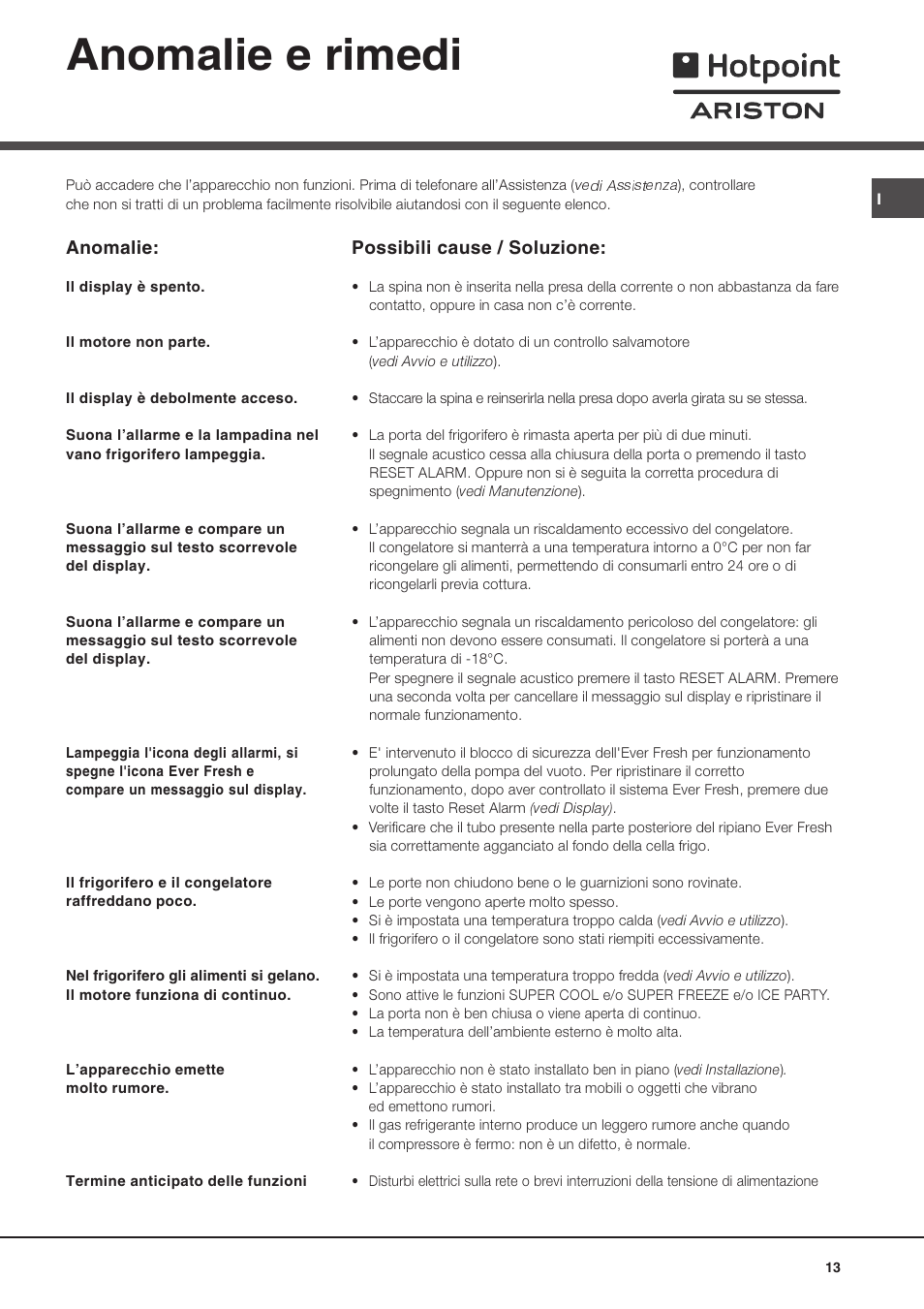 Anomalie e rimedi | Ariston MBZE 45 NF User Manual | Page 13 / 72