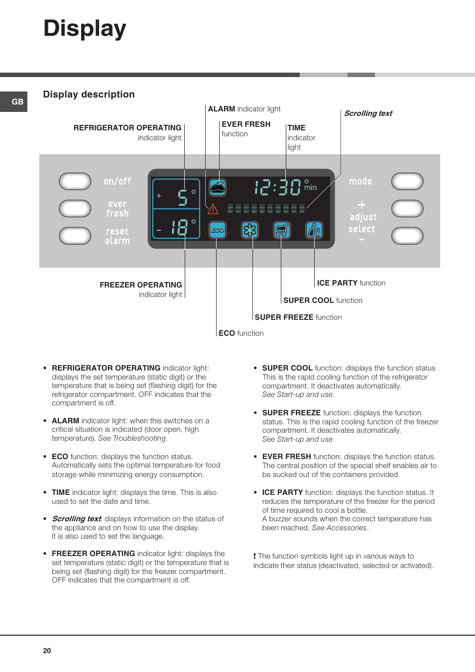 Display, Display description | Ariston MBZE 45 NF User Manual | Page 20 / 72