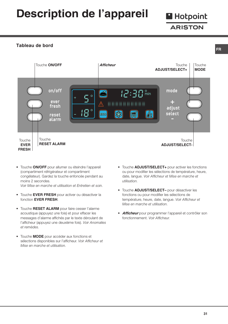 Description de lappareil | Ariston MBZE 45 NF User Manual | Page 31 / 72