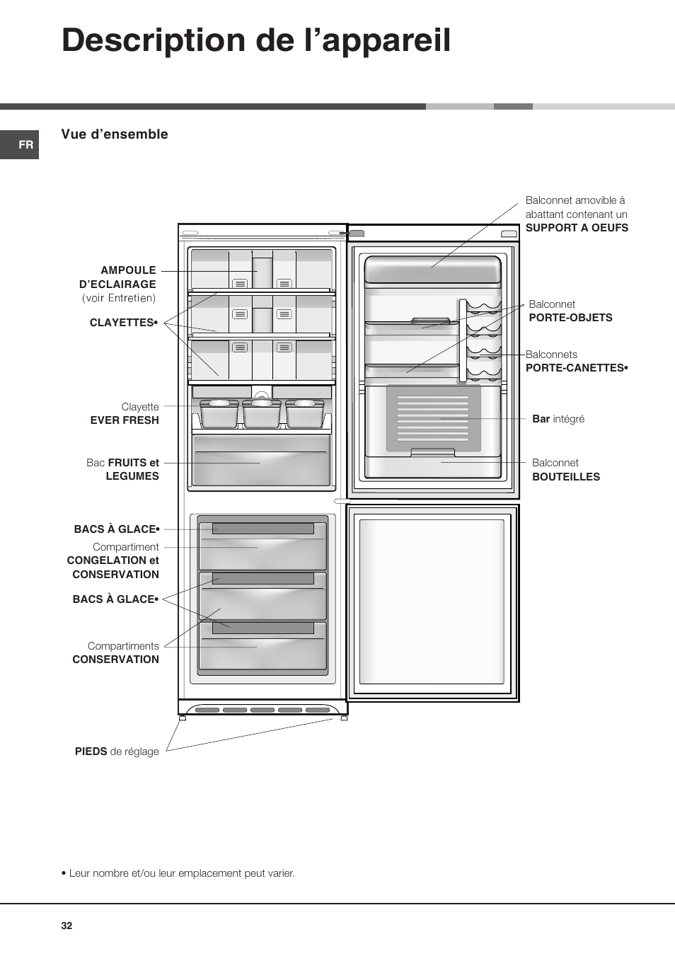 Description de lappareil, Vue densemble | Ariston MBZE 45 NF User Manual | Page 32 / 72