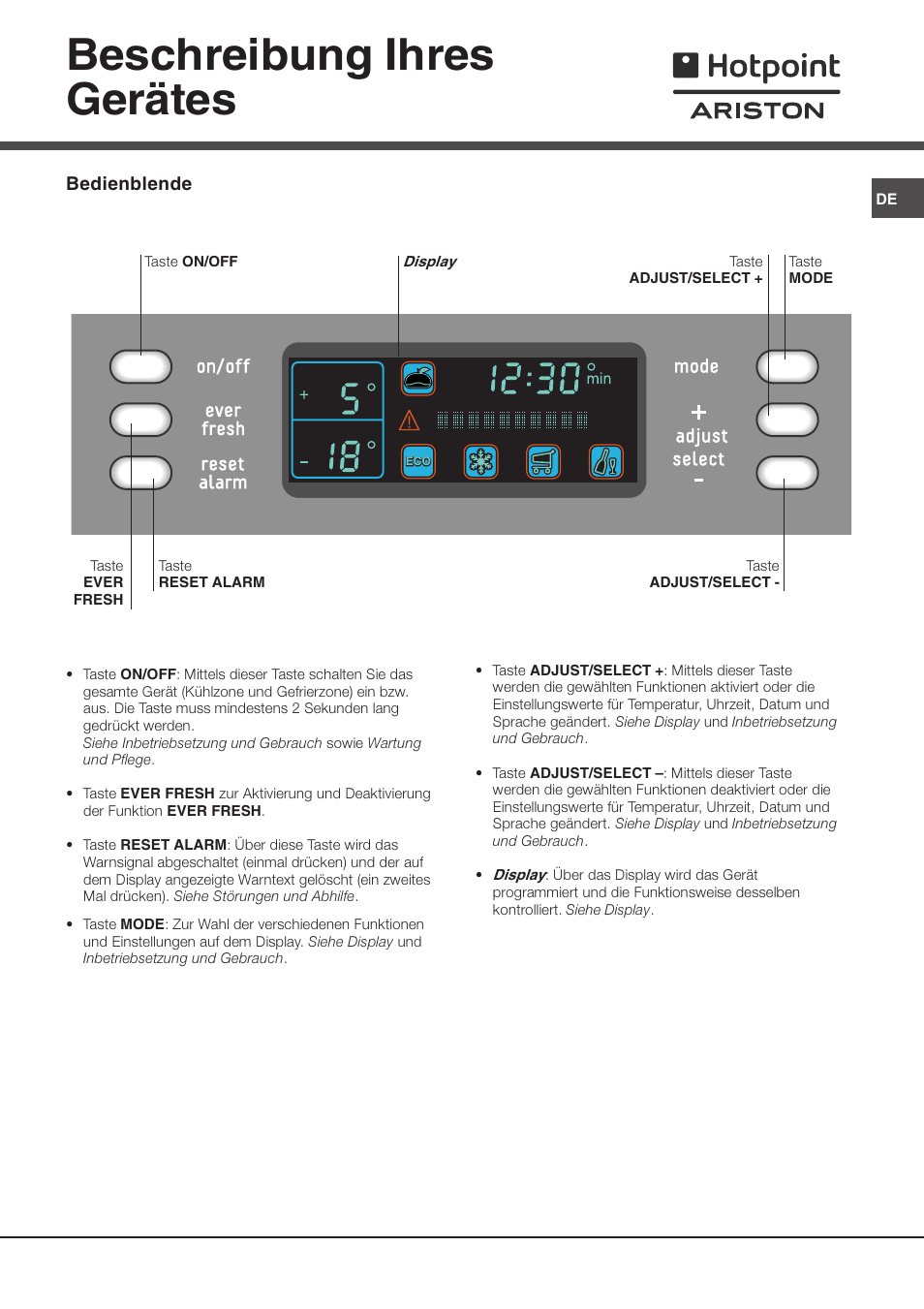 Beschreibung ihres gerätes | Ariston MBZE 45 NF User Manual | Page 45 / 72