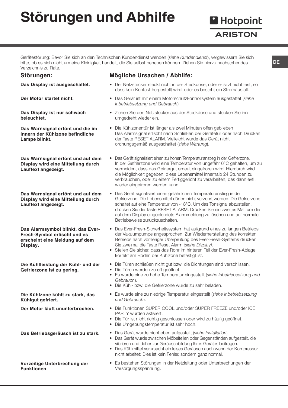 Störungen und abhilfe, Störungen, Mögliche ursachen / abhilfe | Ariston MBZE 45 NF User Manual | Page 55 / 72