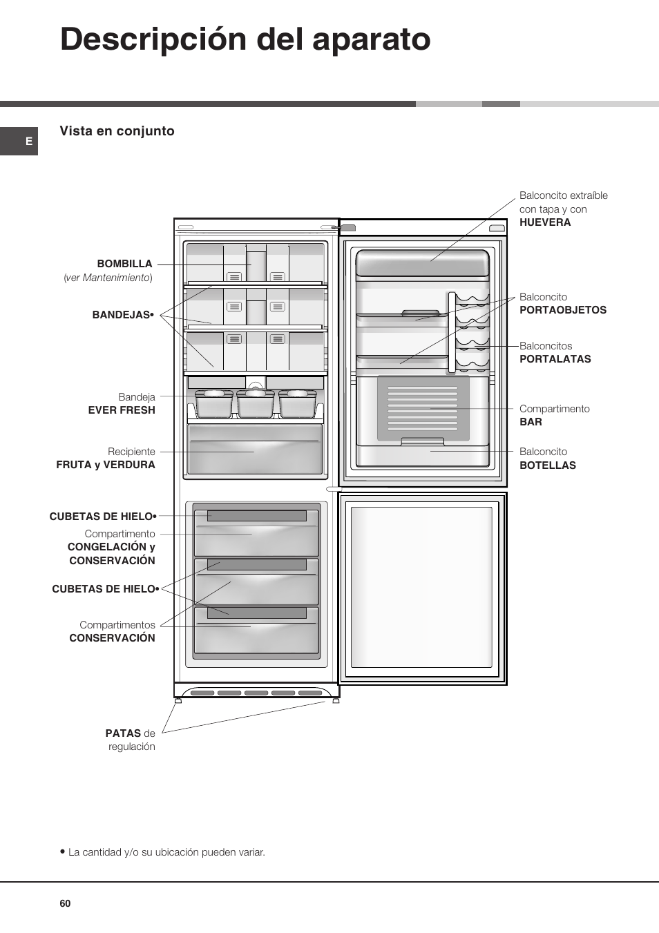 Descripción del aparato, Vista en conjunto | Ariston MBZE 45 NF User Manual | Page 60 / 72