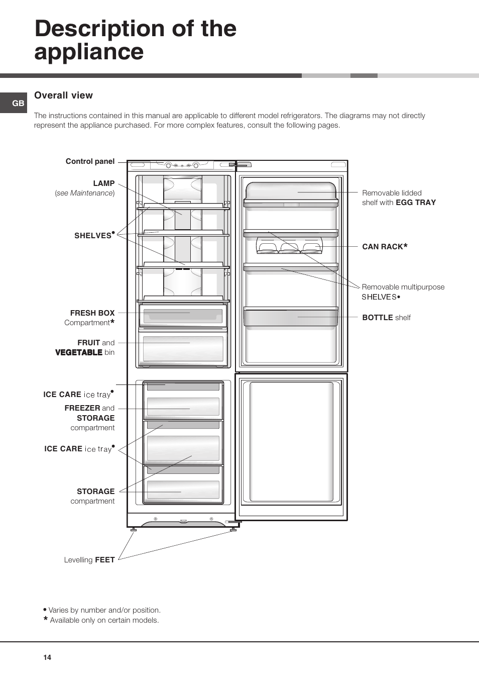 Description of the appliance | Ariston MBL 2011 User Manual | Page 14 / 52