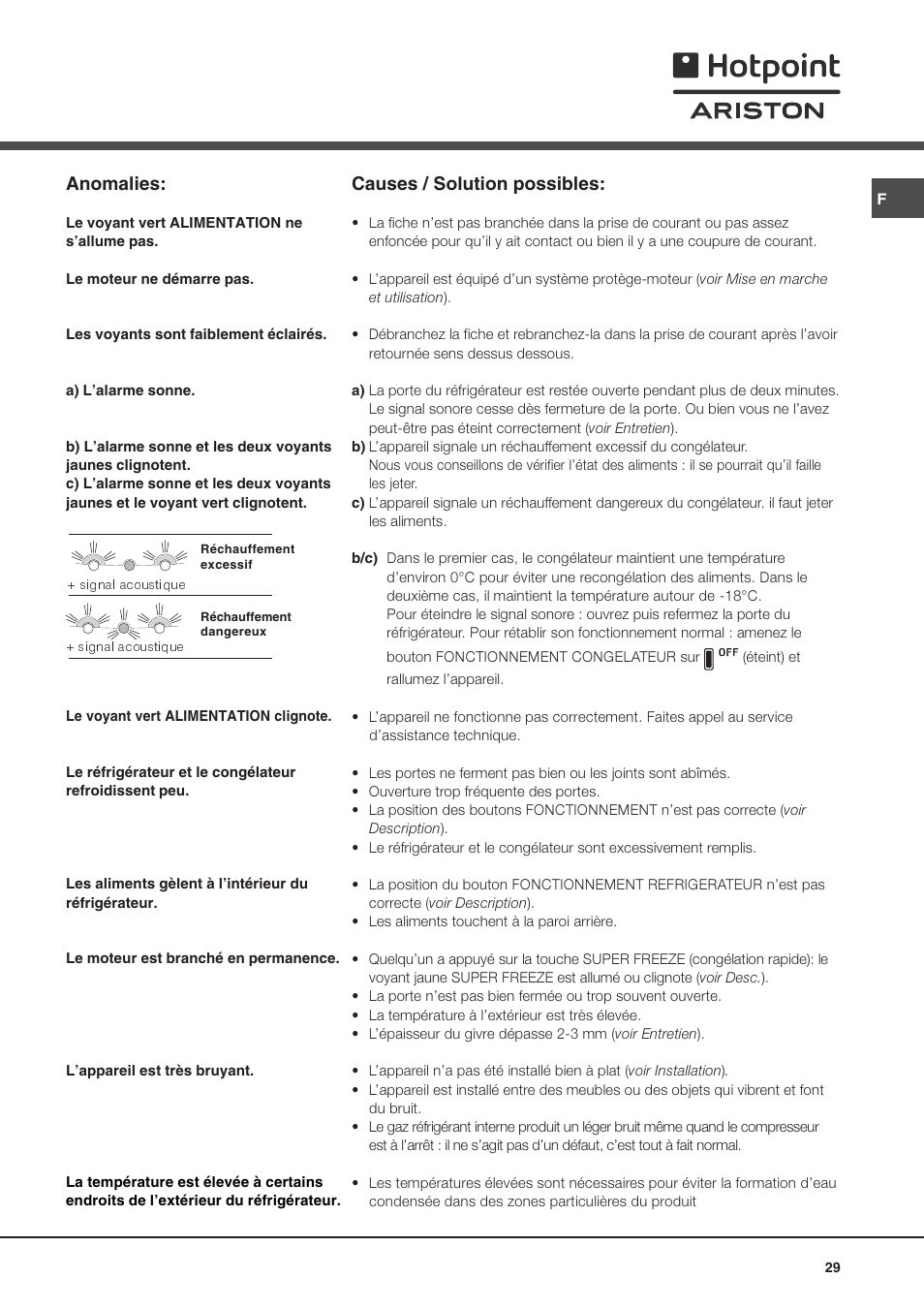 Anomalies, Causes / solution possibles | Ariston MBL 2011 User Manual | Page 29 / 52