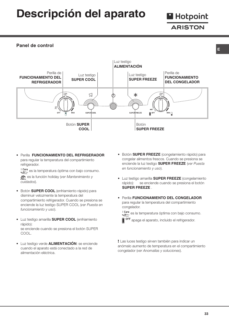 Descripción del aparato | Ariston MBL 2011 User Manual | Page 33 / 52