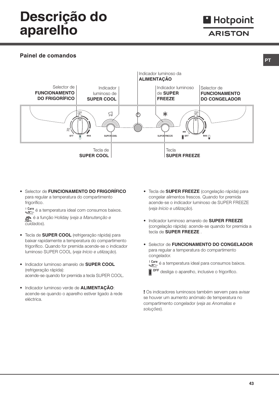 Descrição do aparelho | Ariston MBL 2011 User Manual | Page 43 / 52