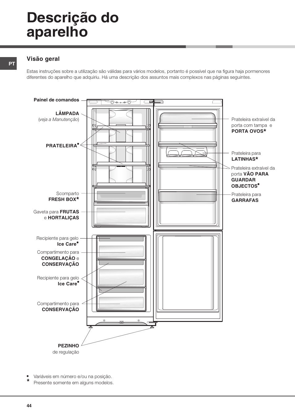 Descrição do aparelho | Ariston MBL 2011 User Manual | Page 44 / 52