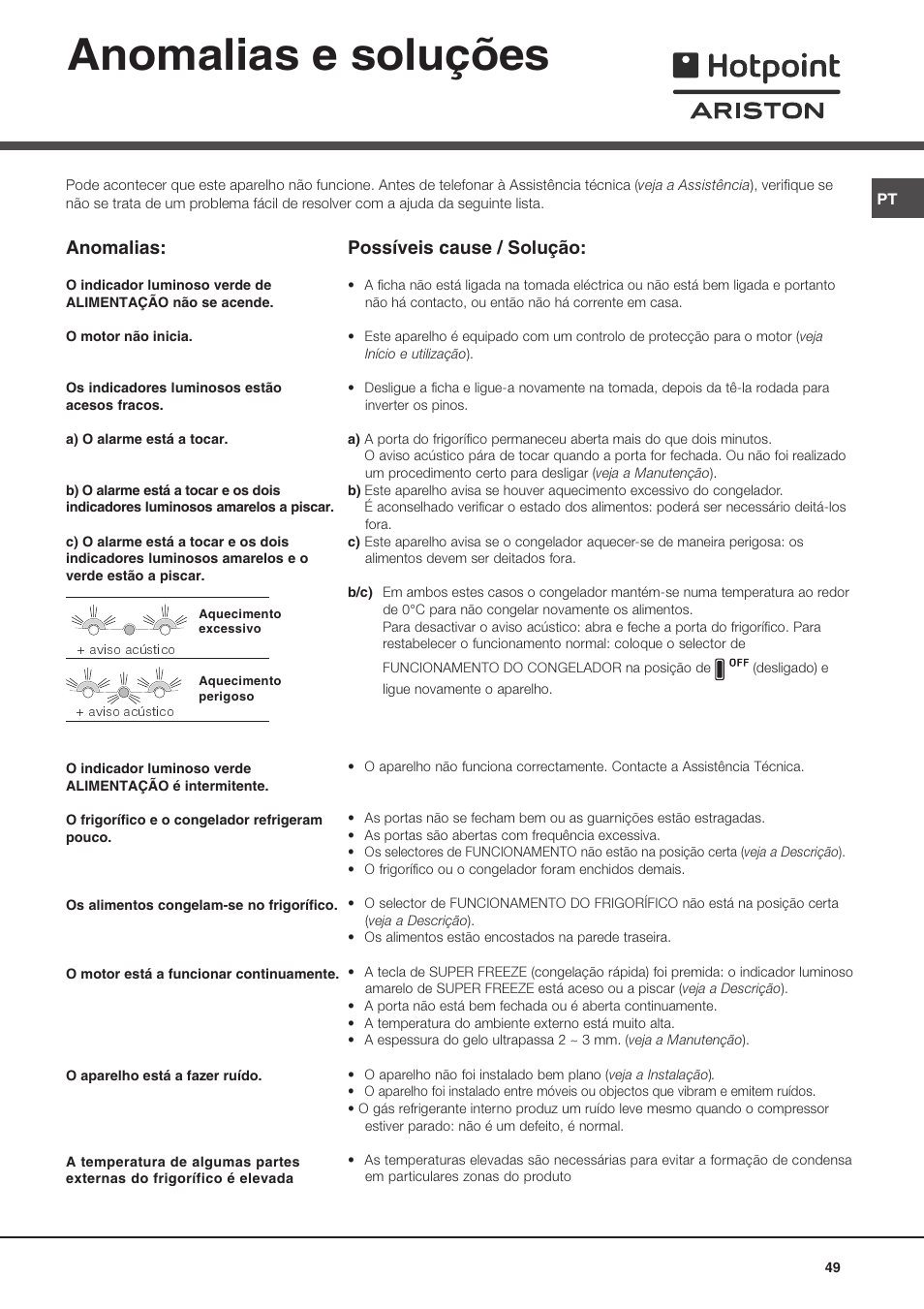 Anomalias e soluções, Anomalias, Possíveis cause / solução | Ariston MBL 2011 User Manual | Page 49 / 52