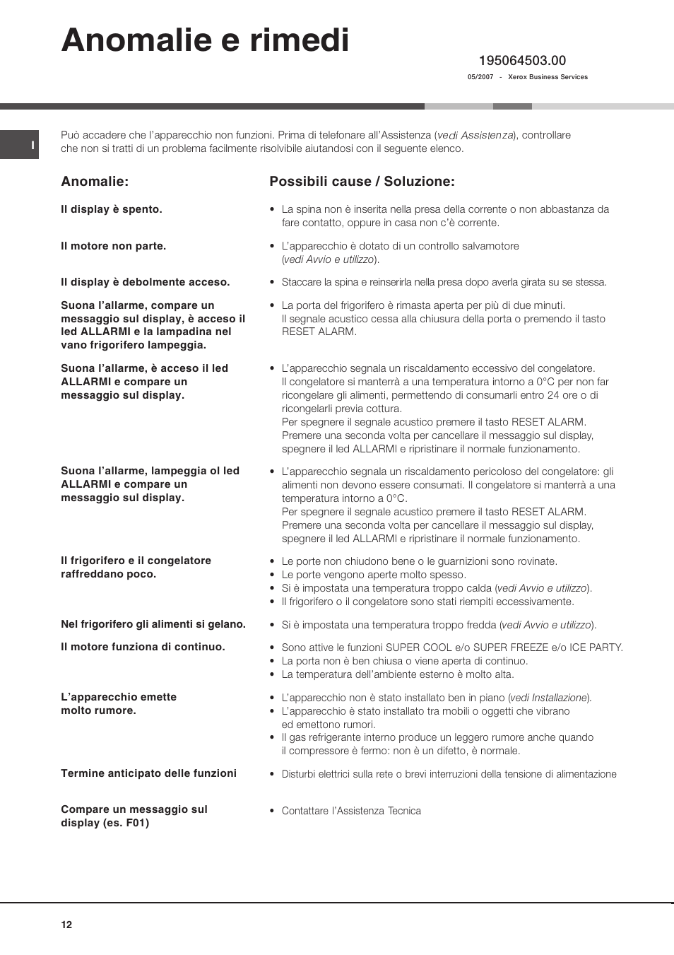 Anomalie e rimedi, Anomalie, Possibili cause / soluzione | Ariston MBT 2022 HA User Manual | Page 12 / 72
