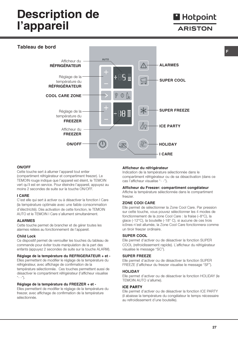 Description de lappareil, Tableau de bord | Ariston MBT 2022 HA User Manual | Page 27 / 72