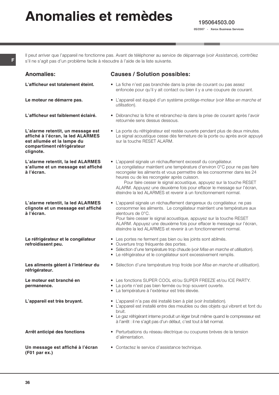 Anomalies et remèdes, Anomalies, Causes / solution possibles | Ariston MBT 2022 HA User Manual | Page 36 / 72
