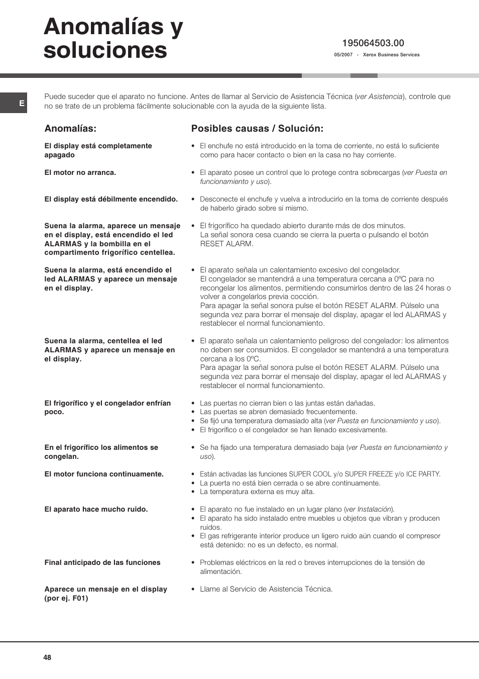 Anomalías y soluciones, Anomalías, Posibles causas / solución | Ariston MBT 2022 HA User Manual | Page 48 / 72