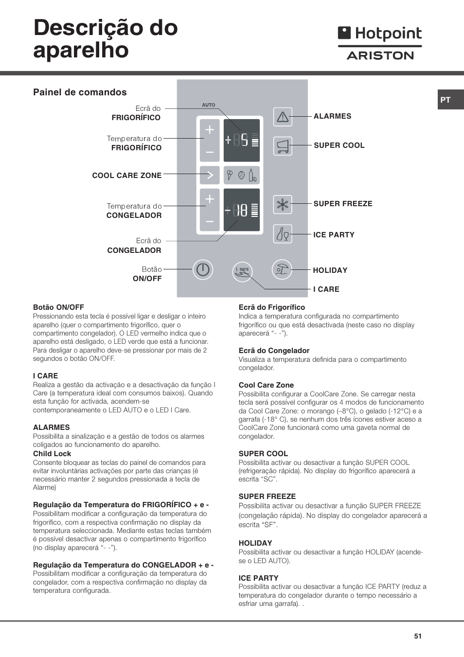Descrição do aparelho, Painel de comandos | Ariston MBT 2022 HA User Manual | Page 51 / 72