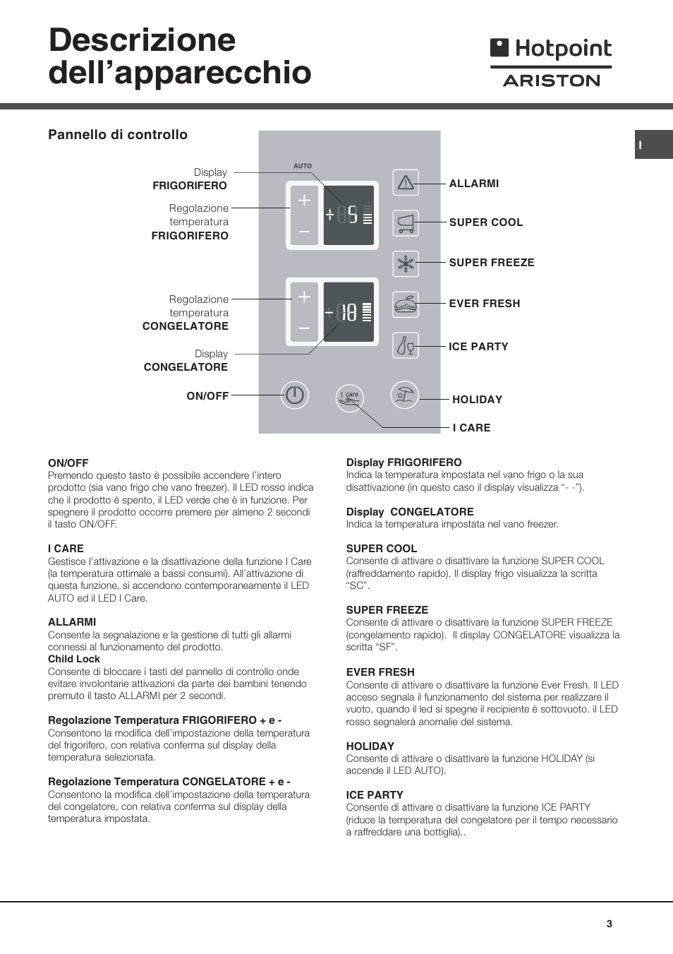 Descrizione dellapparecchio, Pannello di controllo | Ariston MBT 1911 FI/HA User Manual | Page 3 / 72