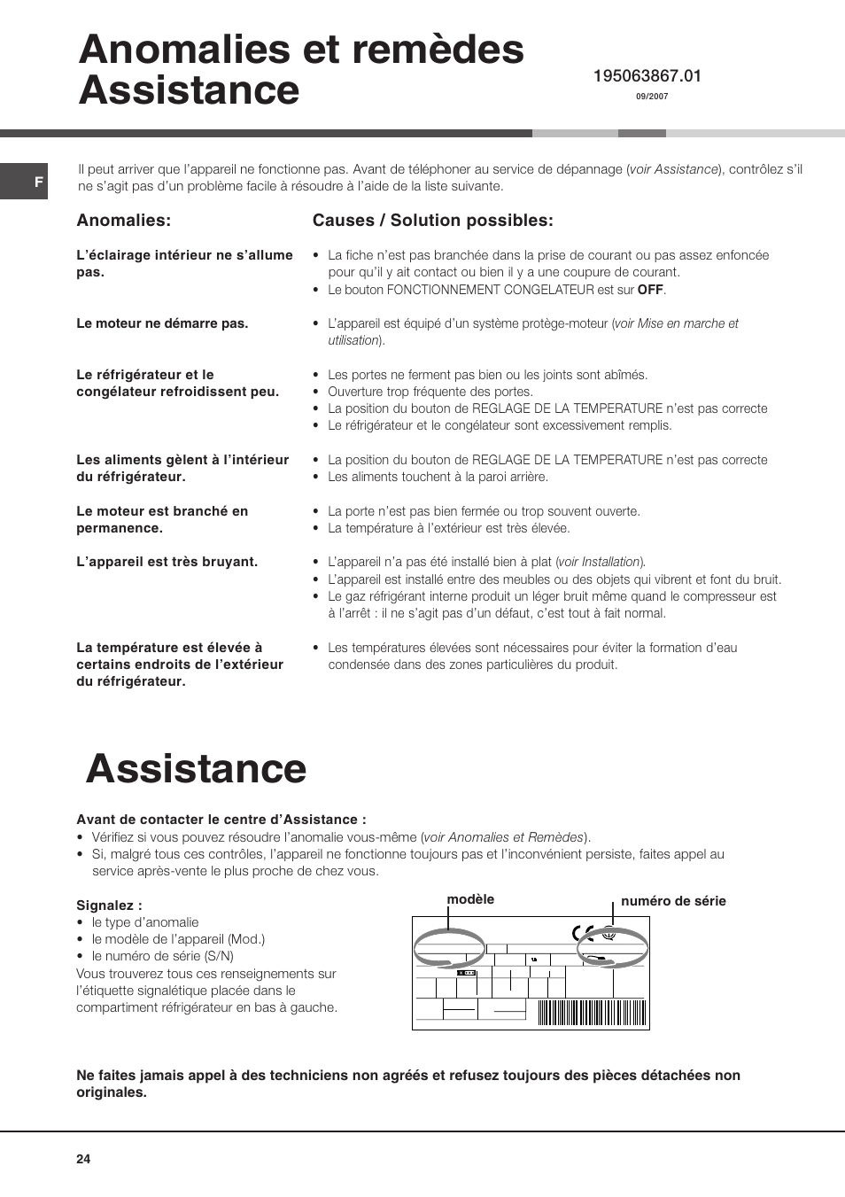 Anomalies et remèdes assistance, Assistance, Anomalies | Causes / solution possibles | Ariston MTM 1901 User Manual | Page 24 / 32