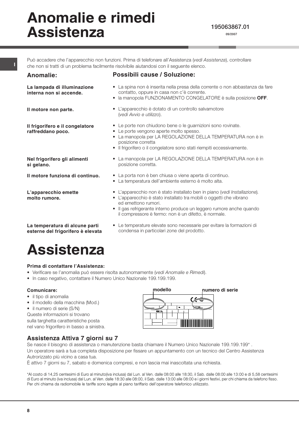 Anomalie e rimedi assistenza, Assistenza, Assistenza attiva 7 giorni su 7 | Possibili cause / soluzione, Anomalie | Ariston MTM 1901 User Manual | Page 8 / 32