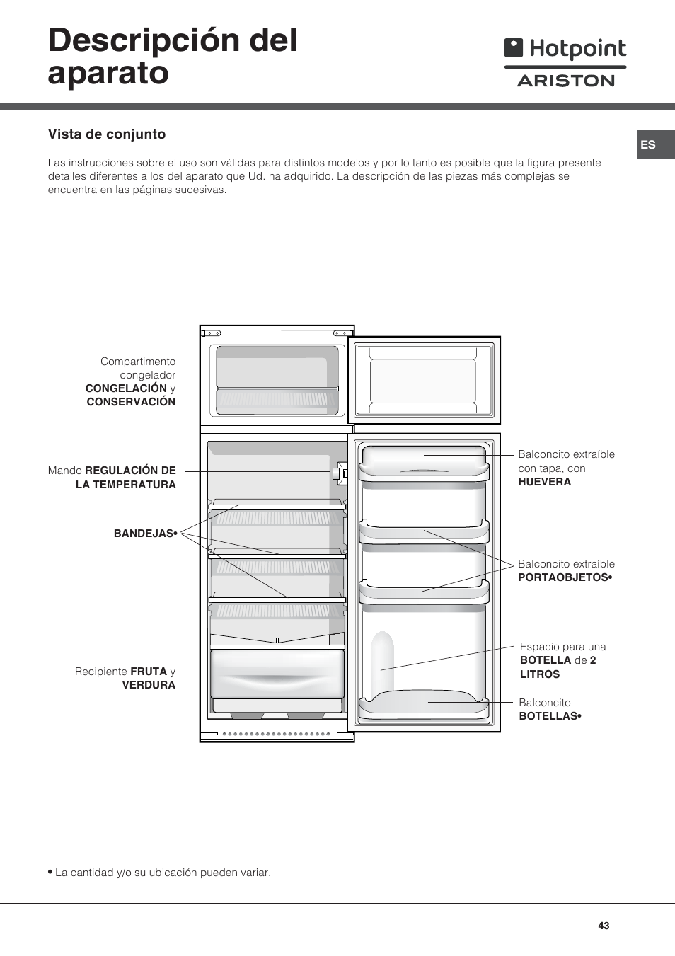 Descripción del aparato | Ariston BD 2421 User Manual | Page 43 / 48