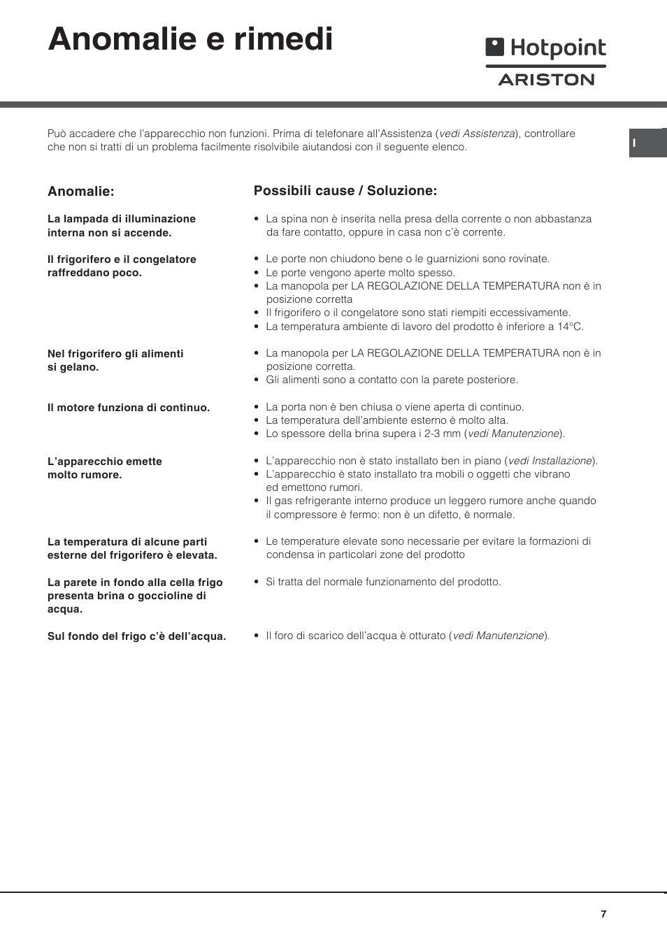 Anomalie e rimedi | Ariston BD 2421 User Manual | Page 7 / 48