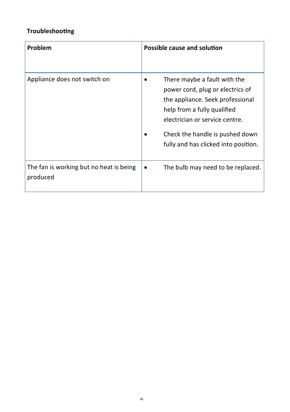Andrew James AJ000401 Air Fryer for 12 Litre halogen Oven User Manual | Page 26 / 30
