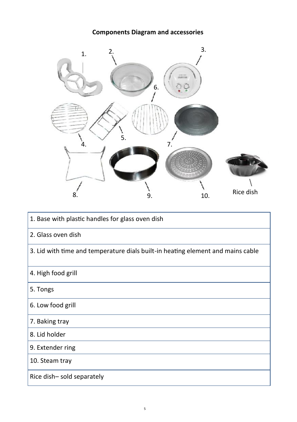 Andrew James AJ000401 Air Fryer for 12 Litre halogen Oven User Manual | Page 5 / 30