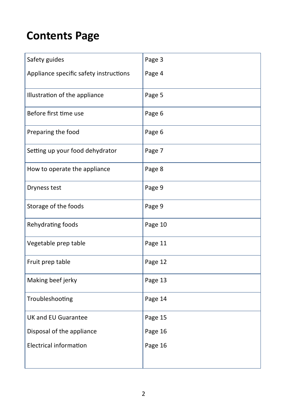 Contents page | Andrew James AJ000350 Digital Food Dehydrator User Manual | Page 2 / 17