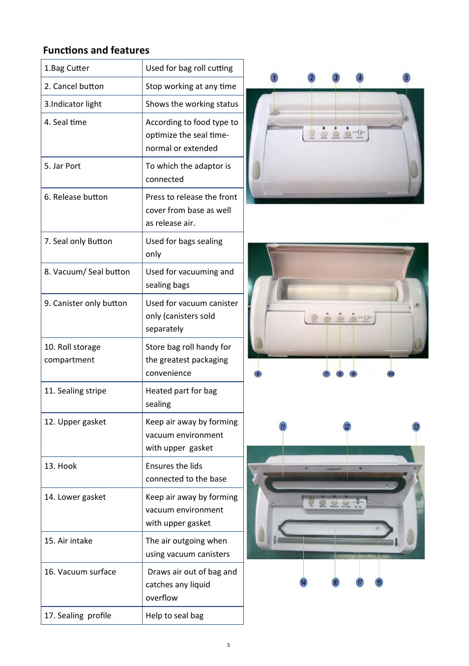 Functions and features | Andrew James AJ000165 Professional Vacuum Food Sealer User Manual | Page 5 / 18