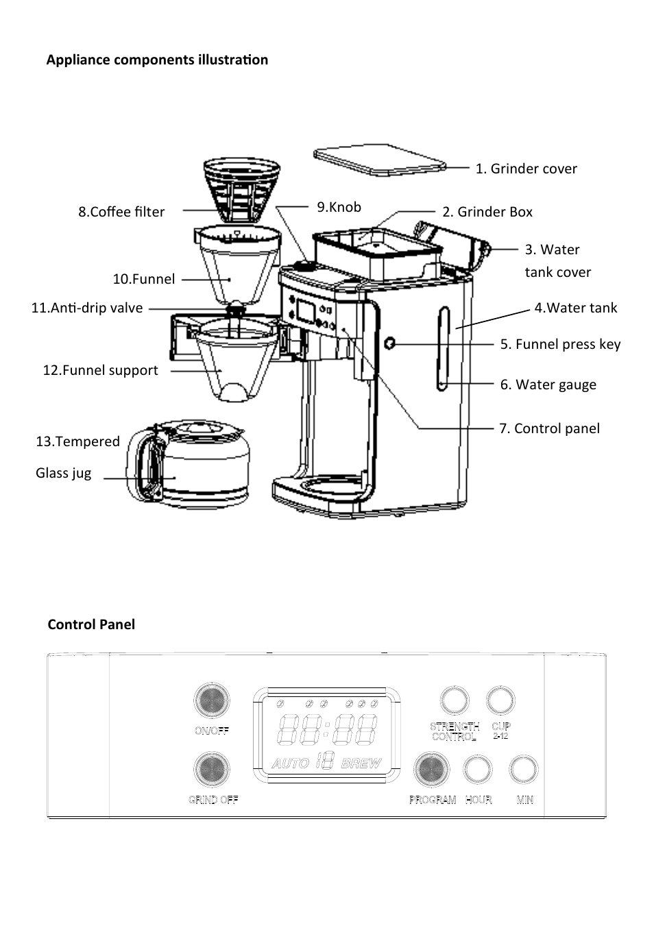 Andrew James AJ000575 Premium Filter Coffee Maker with Grinder User Manual | Page 5 / 12