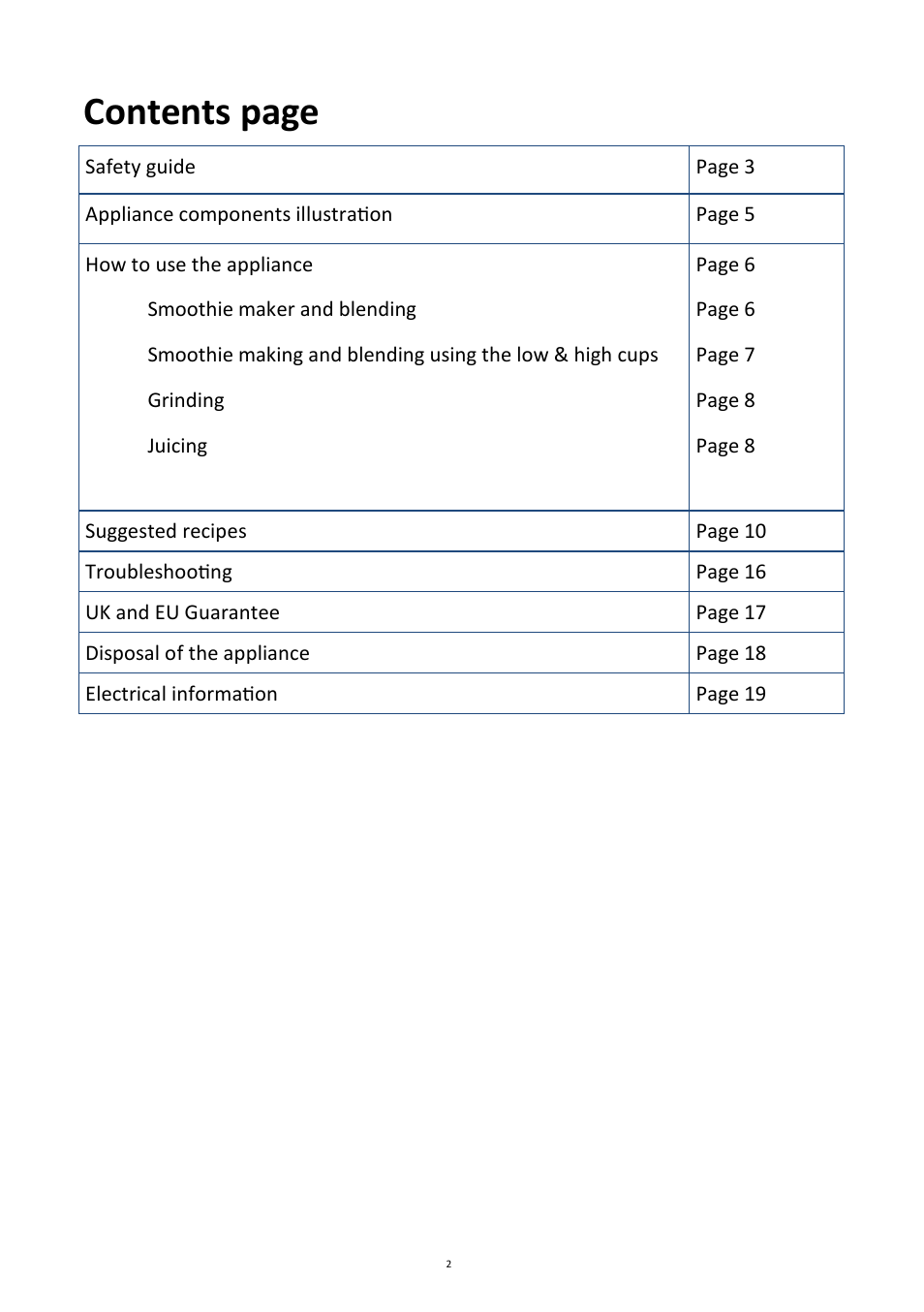 Contents page | Andrew James AJ000213 Smoothie Maker User Manual | Page 2 / 20