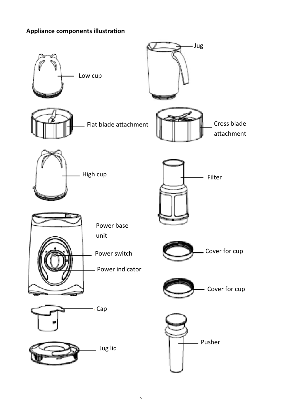 Andrew James AJ000213 Smoothie Maker User Manual | Page 5 / 20